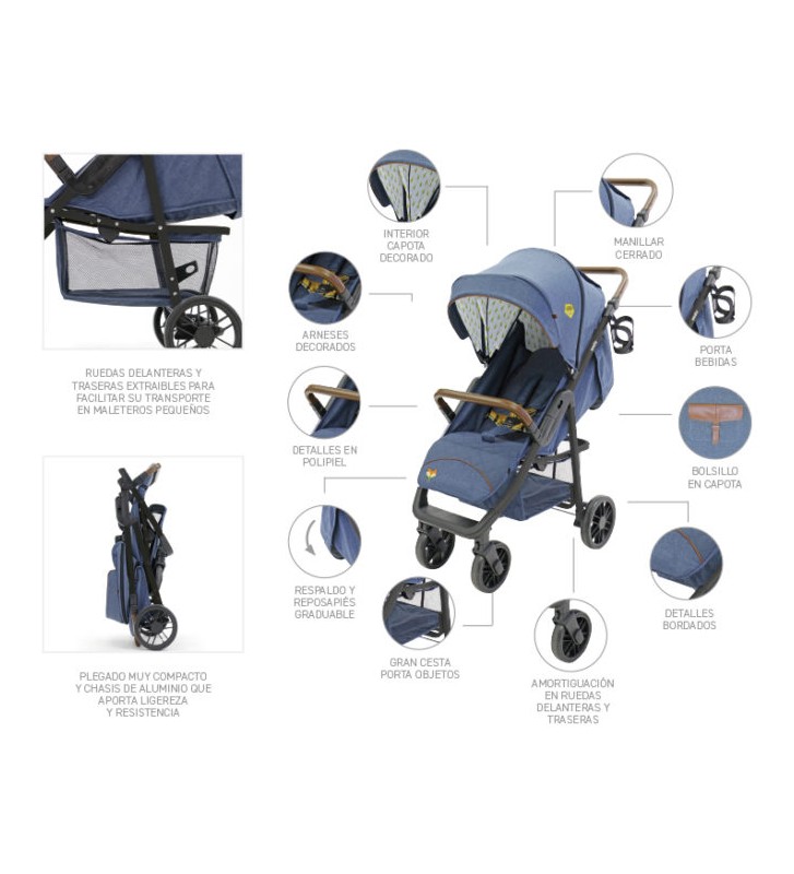 SILLA DE PASEO NESS - Imagen secundaria 5